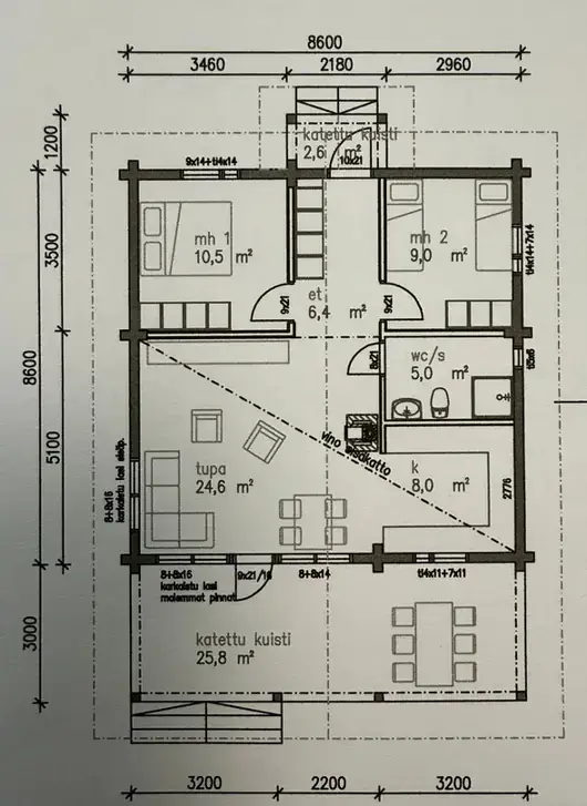 Hirsimökki ~64 m² (2020) + rantasauna, 3 900 m², Petruma — Heinävesi — 6