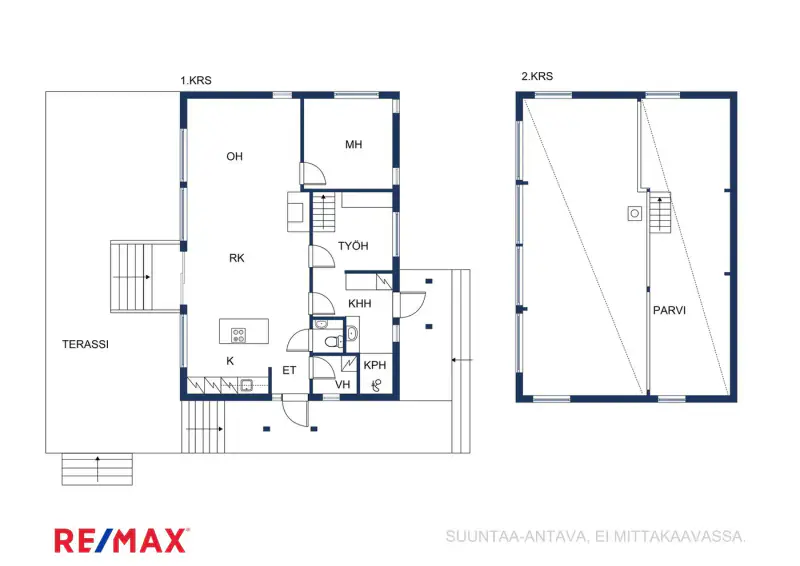 Villa ~93 m² (2023) rive mer, ~3 878 m² (määräosa), Suomenlahti — Iso Villasaari / Vuosaari / Helsinki — 4