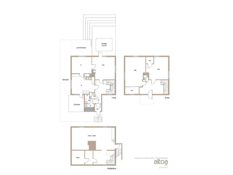 Maison ~126 m² (1949) + rantasauna 2024 + jacuzzi, 4 450 m² (~50 m rive), Kymijoki — Sutela / Kotka — 2