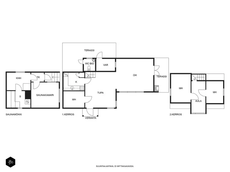 Chalet rouge avec sauna de rive à Sarvilahti (Loviisa) — 2